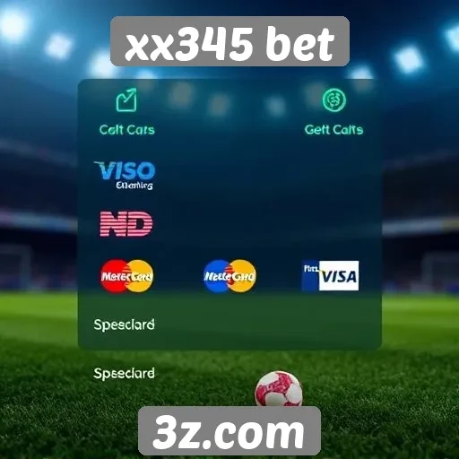 Comparação de métodos de pagamento no xx345 bet