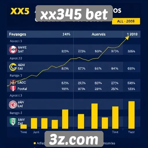 Estatísticas de jogos populares no xx345 bet