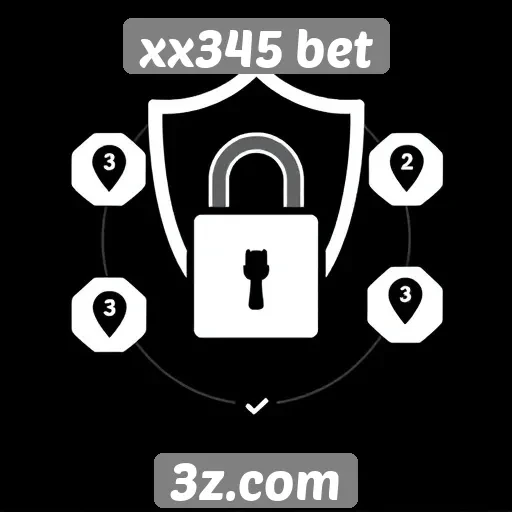 Recursos de segurança em plataformas de apostas xx345 bet